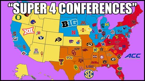 College Football Futures .